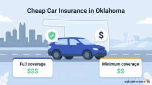 graphic of a car in front of an oklahoma map