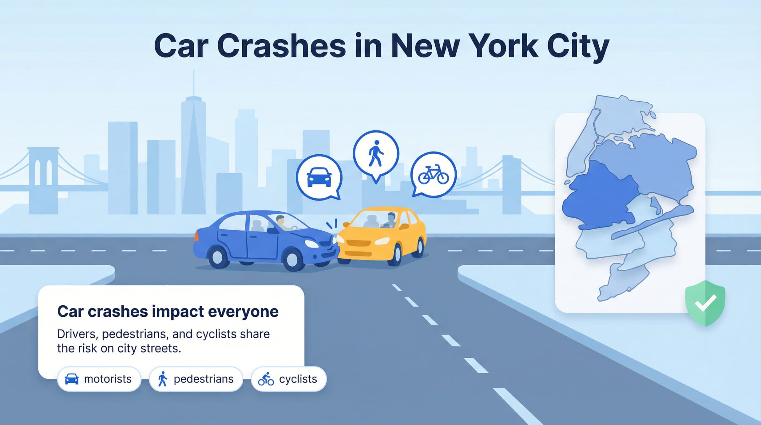 Infographic illustrating a car crash in NYC, highlighting the risk to motorists, pedestrians, and cyclists.
