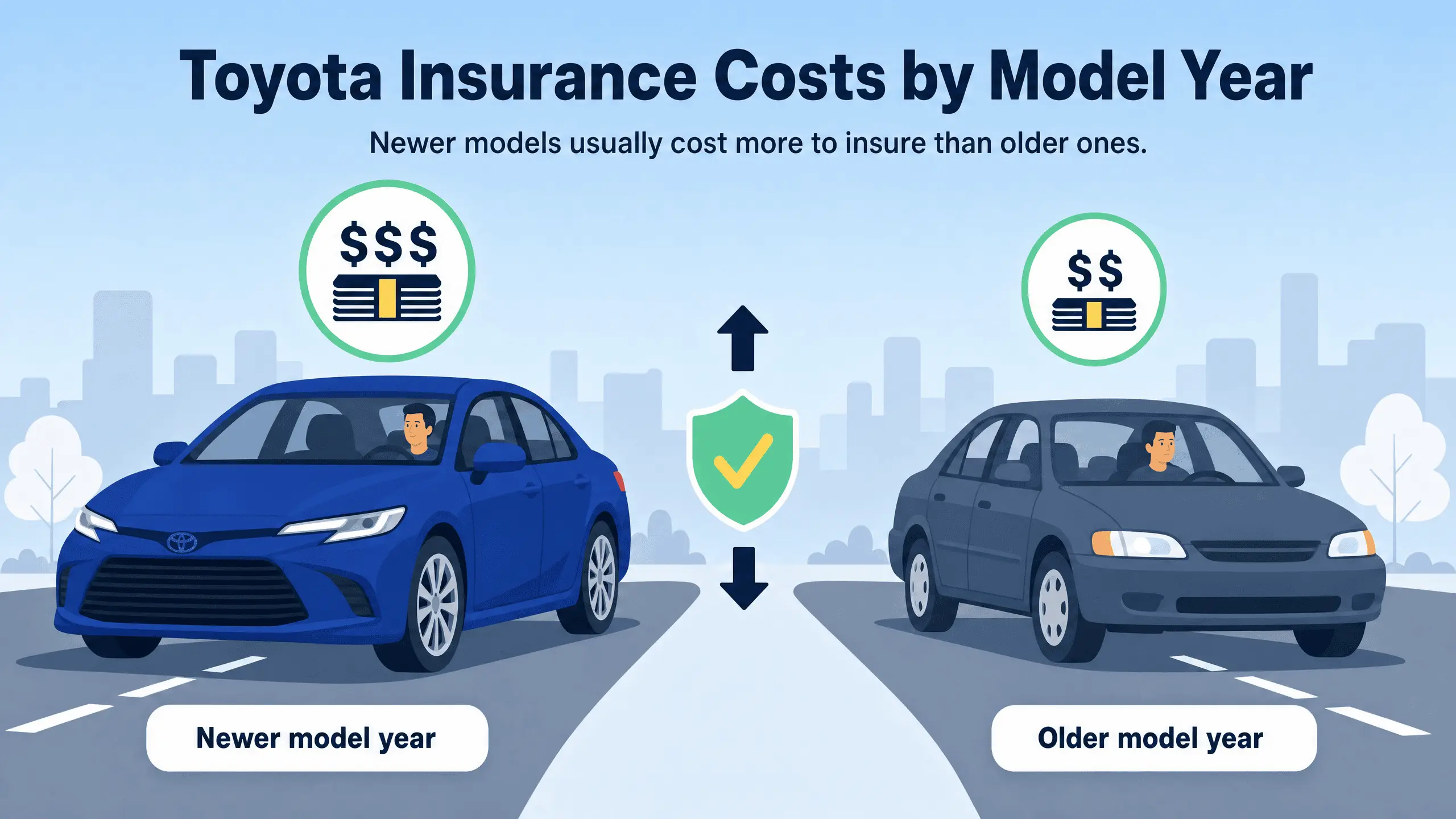 Illustration comparing a new blue Toyota and an older gray sedan to show insurance cost differences.