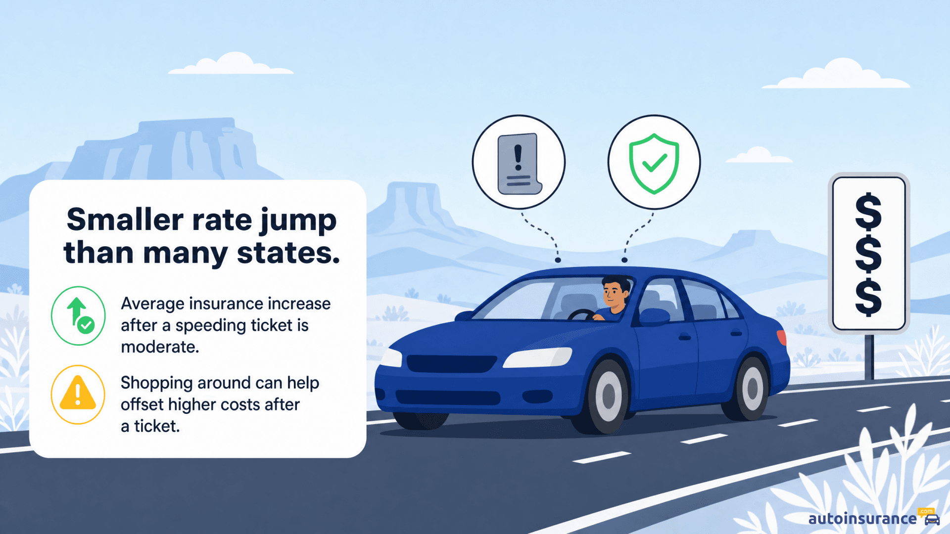 A blue car driving on a road with icons representing a ticket and insurance shield.