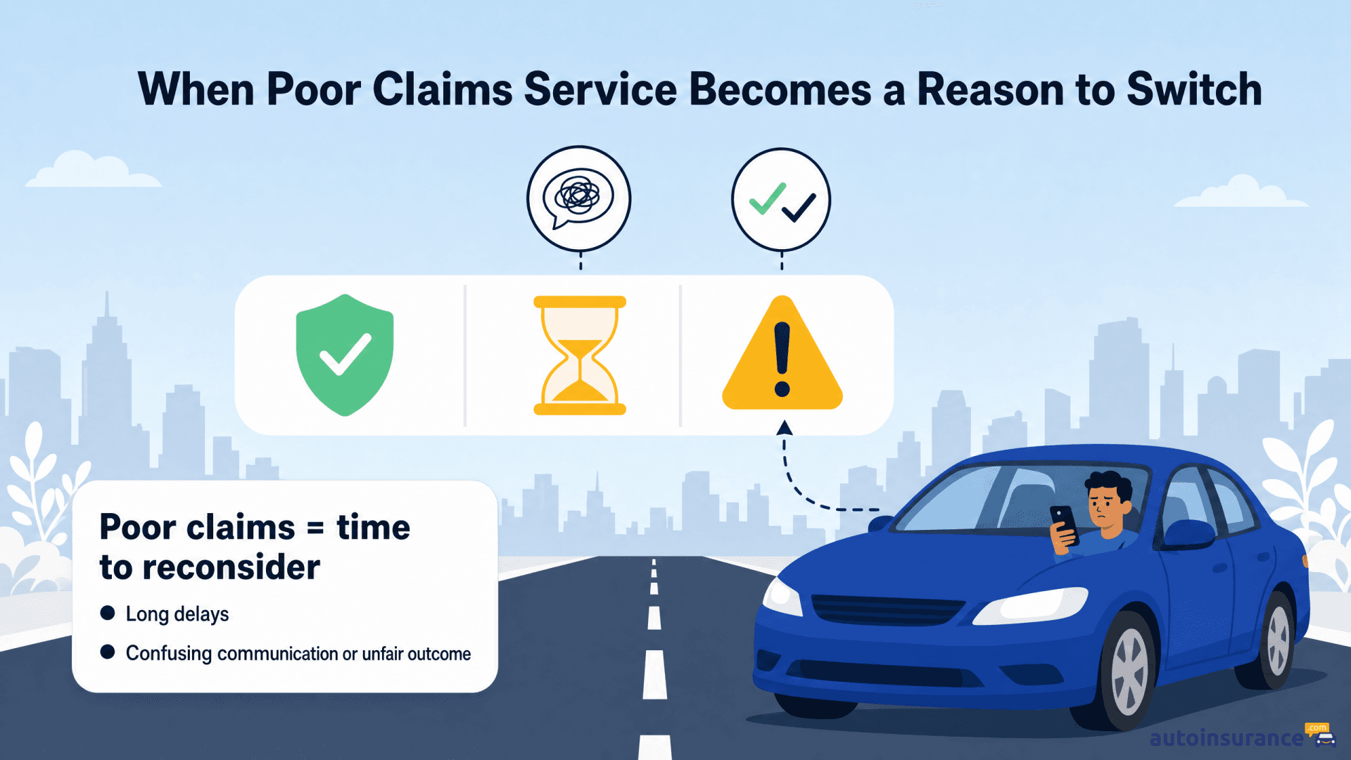 An infographic showing a frustrated driver and icons representing delays and poor claims service.