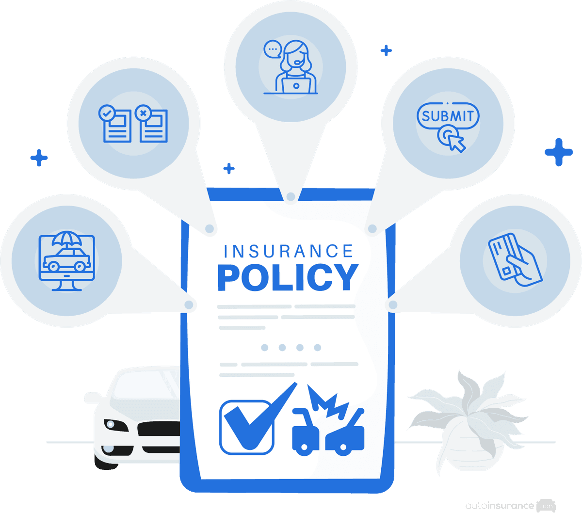 How to get car insurance